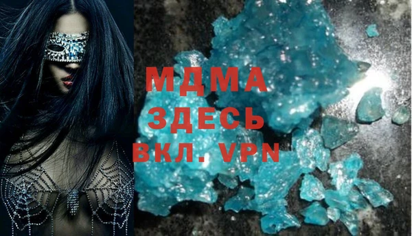 кокс Апатиты